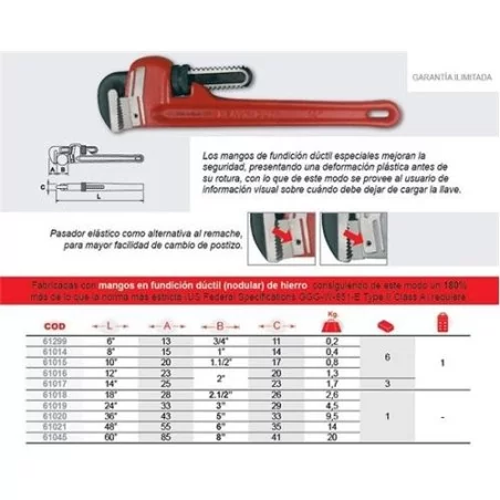 Llave Inglesa (Tubo) 08" 61014 Ega Master
