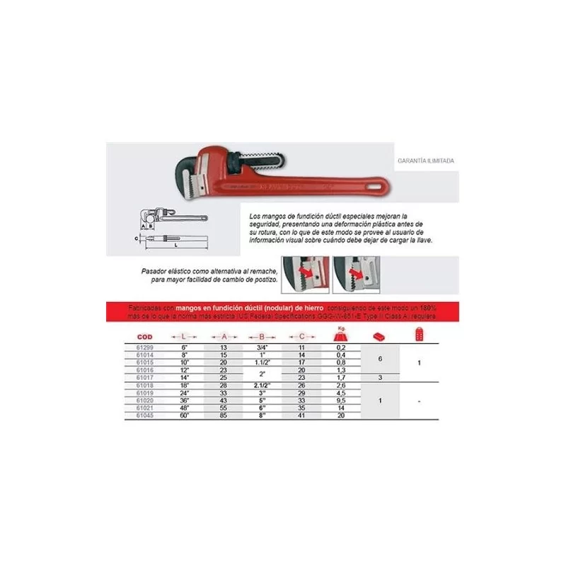 Llave Inglesa (Tubo) 48" 61021 Ega Master