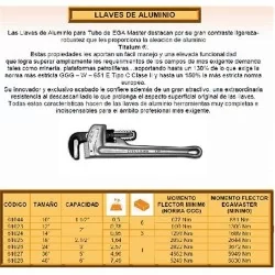Llave Inglesa (Tubo) 36"...